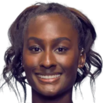 方面的篮球 方面的篮球