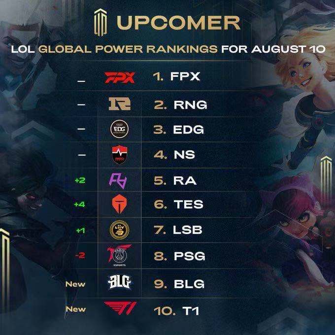 压制对手的 压制对手的