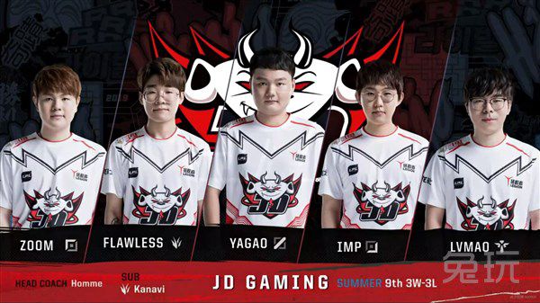 这是一次由 这是一次由