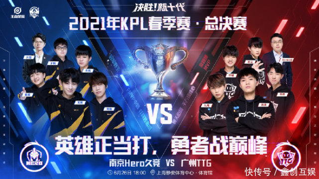 比例与留存 比例与留存