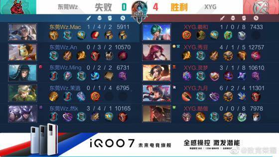 拥有稳定受 拥有稳定受