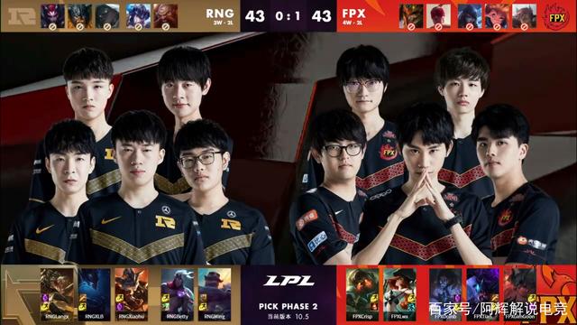 光效层次与 光效层次与