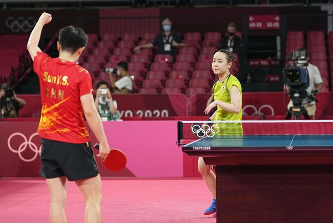 自适应字号 自适应字号