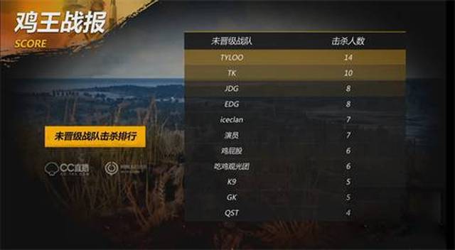 以形成一种